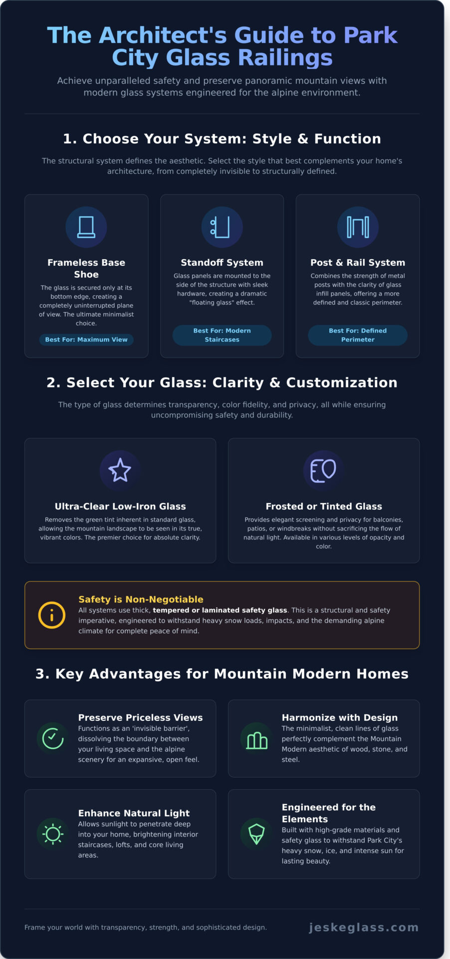 Modern Glass Railings The Definitive Guide for Park City Homes - Infographic - Jeske Glass