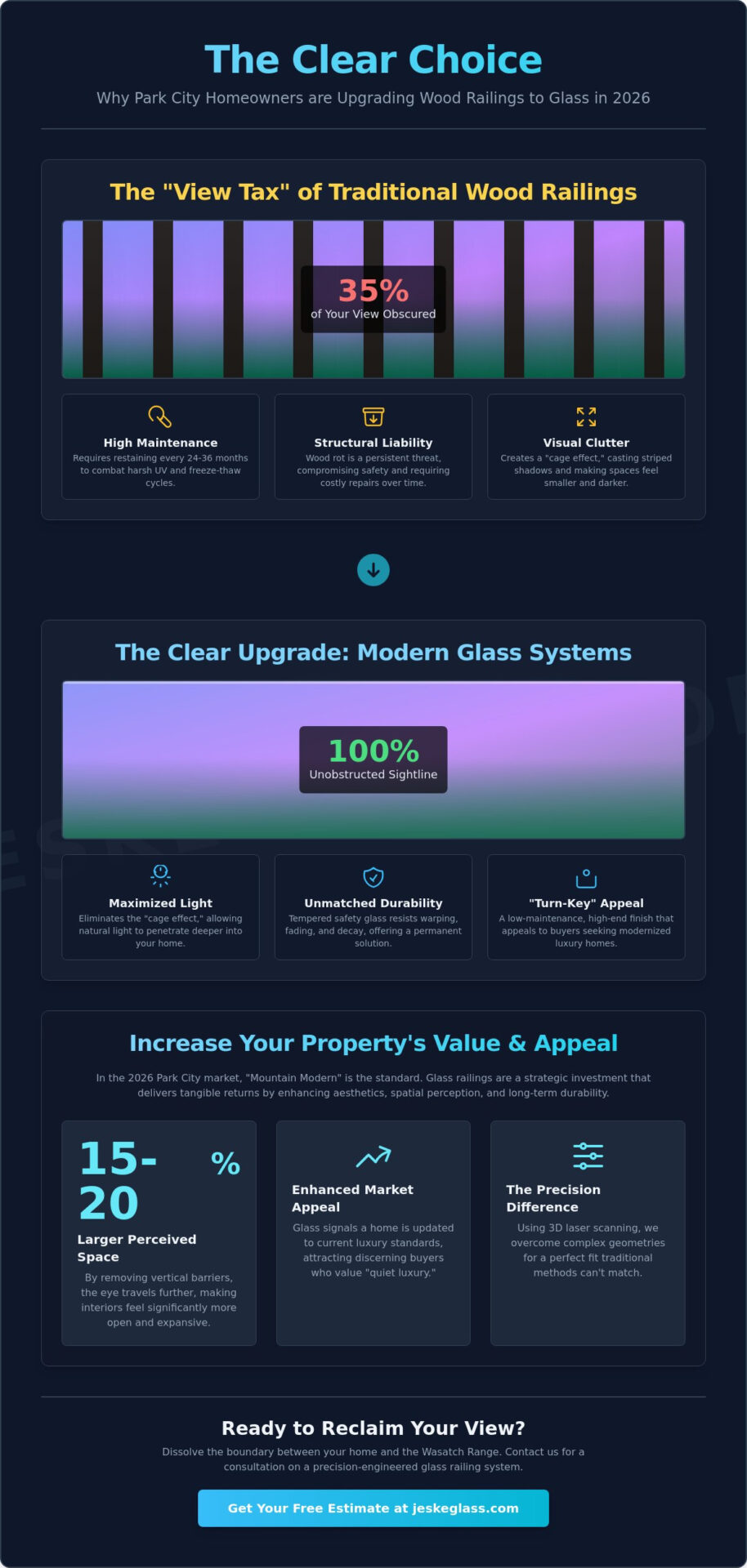 Upgrading Wood Railing to Glass in Park City: A 2026 Design Guide
